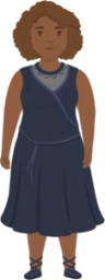 Sommerkleid-Outfit